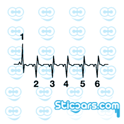 4814 motor versnellingen hartslag