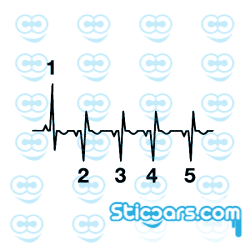 4815 motor versnellingen hartslag
